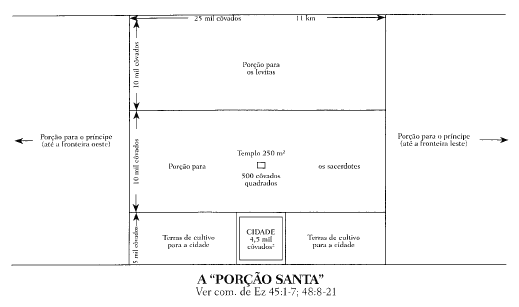 /img/biblia/porcaosanta.png /img/biblia/porcaosanta.png